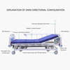 Cama de hospital manual de triple manivela con capacidad de 200 kg y respaldo de 80&deg; - Cama de enfermer&iacute;a de acero recubierta con aerosol resistente para cl&iacute;nicas/hogares de ancianos, incluye barandillas plegables y portasueros